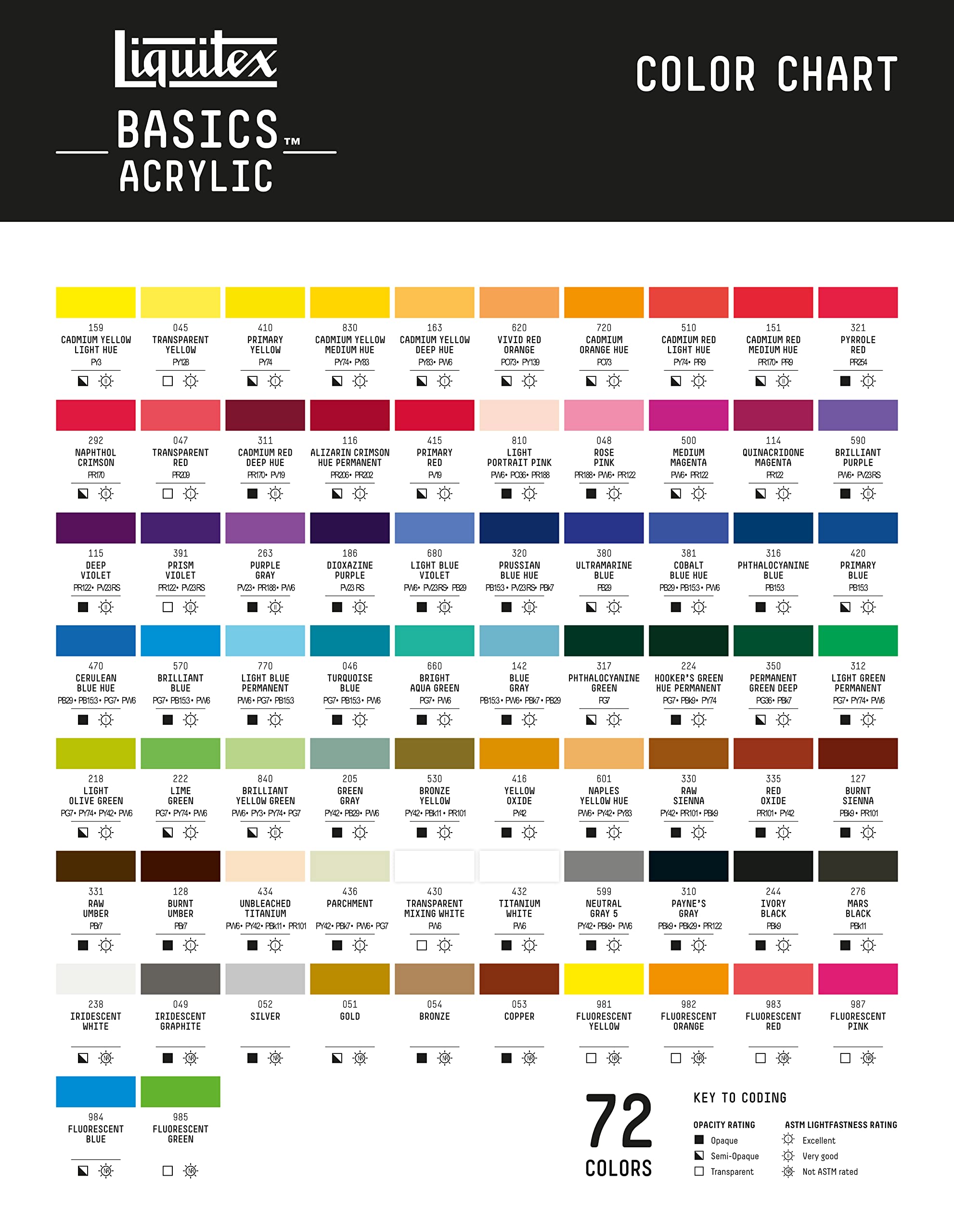Liquitex Fluid Acrylic Paint